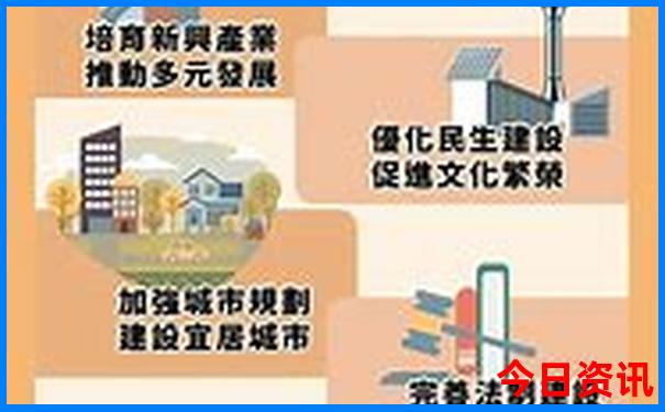 飞狐峪·空中草原旅游景区