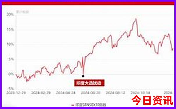 门头沟适合老人游玩的地方